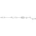 Primary Gravity Filter Set